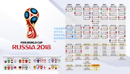 于鑫淼解析U22国足战术方向，532体系增强抗压能力，全运战略调整减轻人才抽调压力